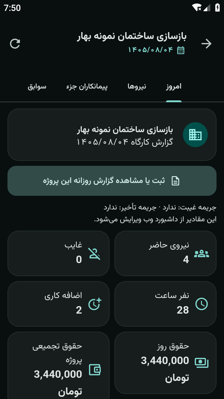 گزارش روز کارگاه؛ تصویر واقعی اپ با داده‌های فرضی